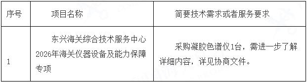 世界杯前瞻：强队分析与黑马预测 - 足彩网